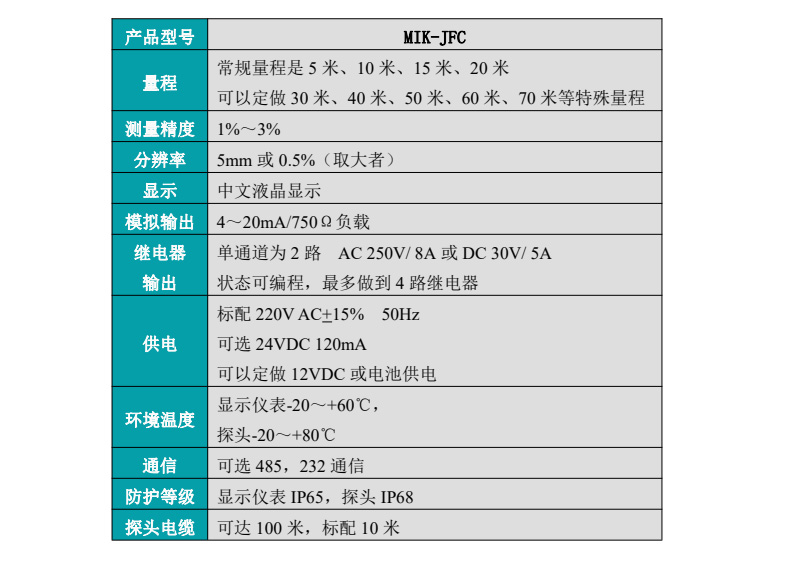 米科mik-jfc超声波泥水界面仪产品参数