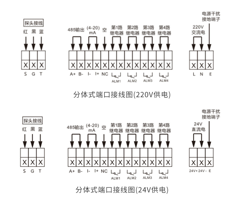 米科mik-uls-b分体式超声波液位/物位计产品接线图