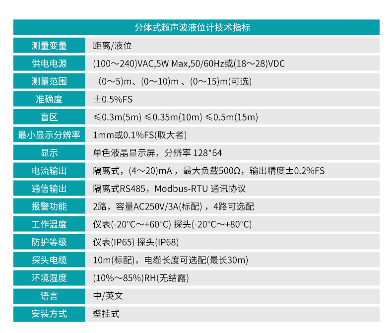 米科mik-uls-b分体式超声波液位/物位计产品参数