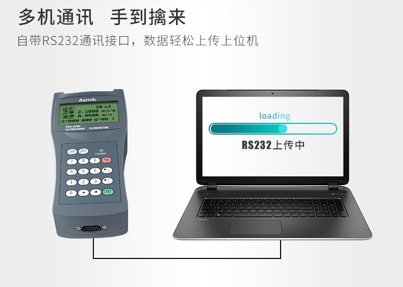 米科mik-2100h便携式手持超声波流量计多机通讯