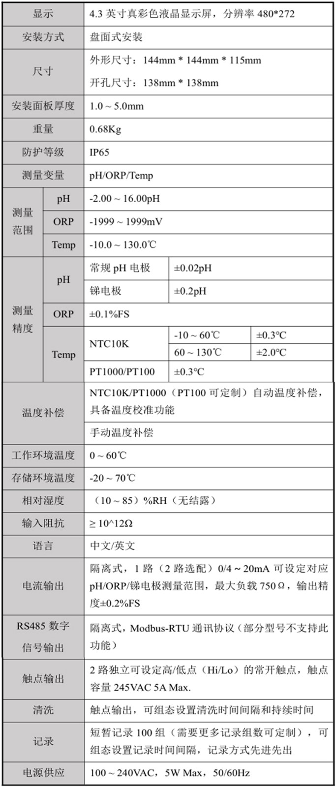 米科mik-ph8.0高精度工业在线ph/orp控制器参数表