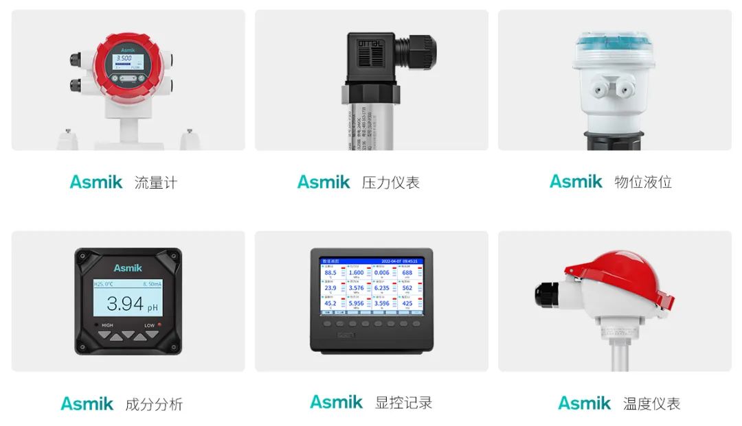 米科过程自动化yb体育官方的解决方案