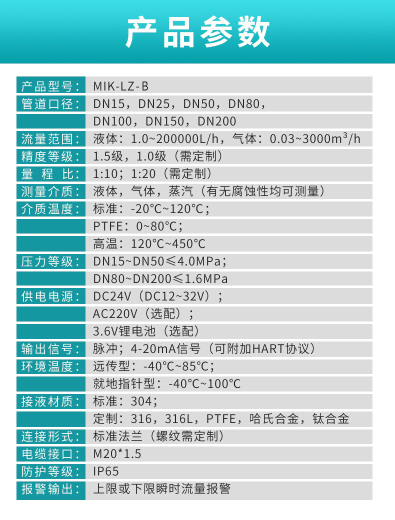 米科mik-lz-b金属管浮子/转子流量计产品参数