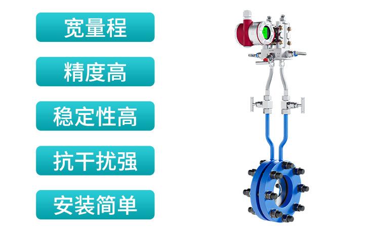 米科foc300孔板流量计