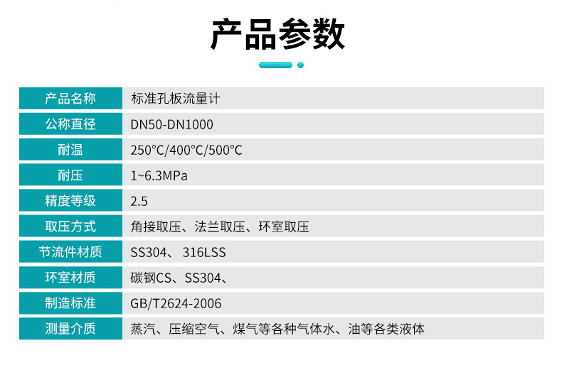 sup-foc300参数