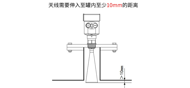 米科mik-rd902t/906高频雷达液位计安装