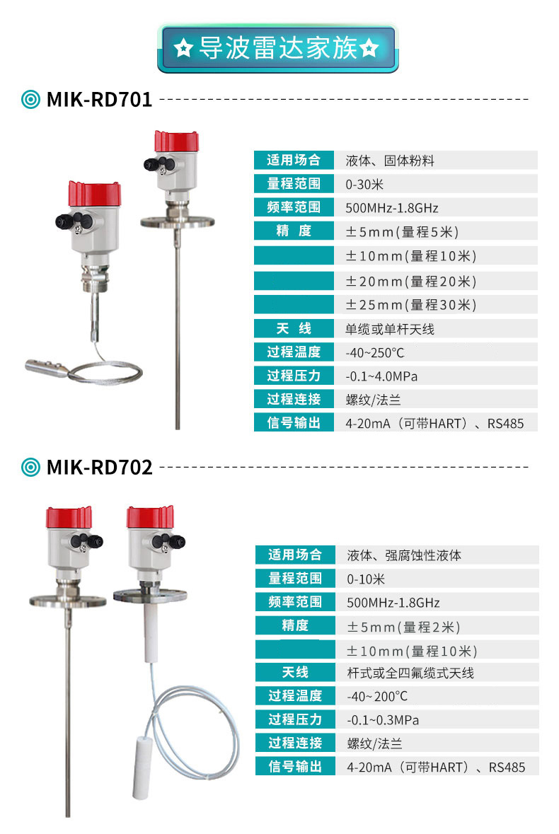 米科mik-rd70系列智能导波雷达液位计产品参数