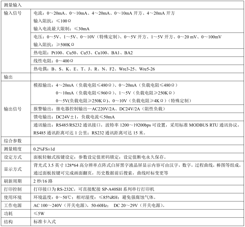 米科mik-7700液晶多回路显示仪技术参数