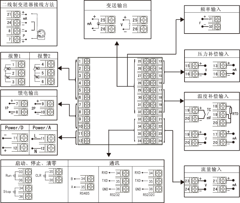 米科mik-7610智能液晶流量积算仪产品接线