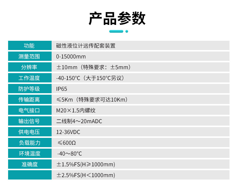 米科mik-uzs磁翻板液位计产品参数