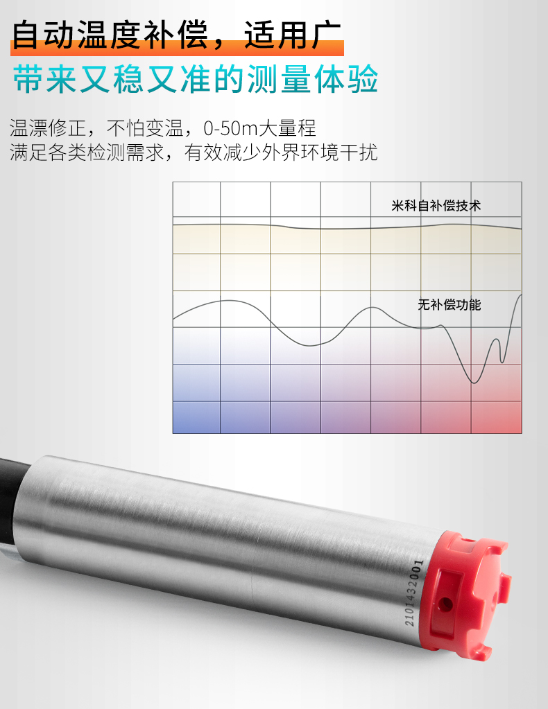 米科mik-p260s投入式液位变送器自动温度补偿