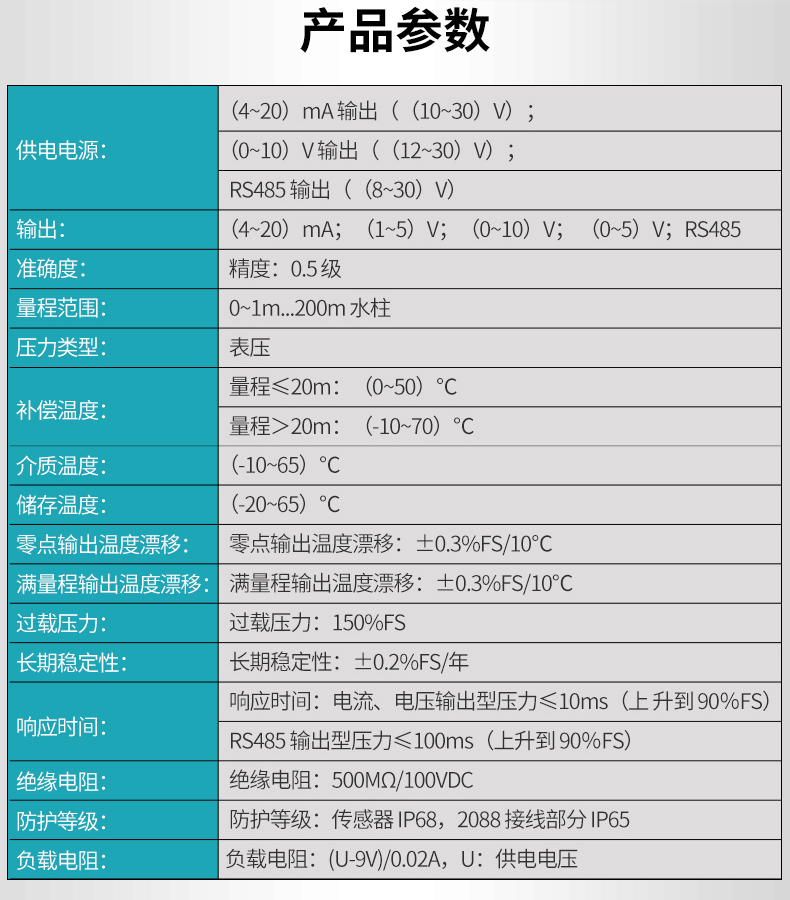 米科mik-p260s投入式液位变送器产品参数