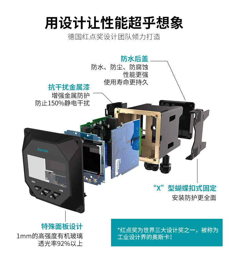 米科mik-pss100在线污泥浓度计表头设计