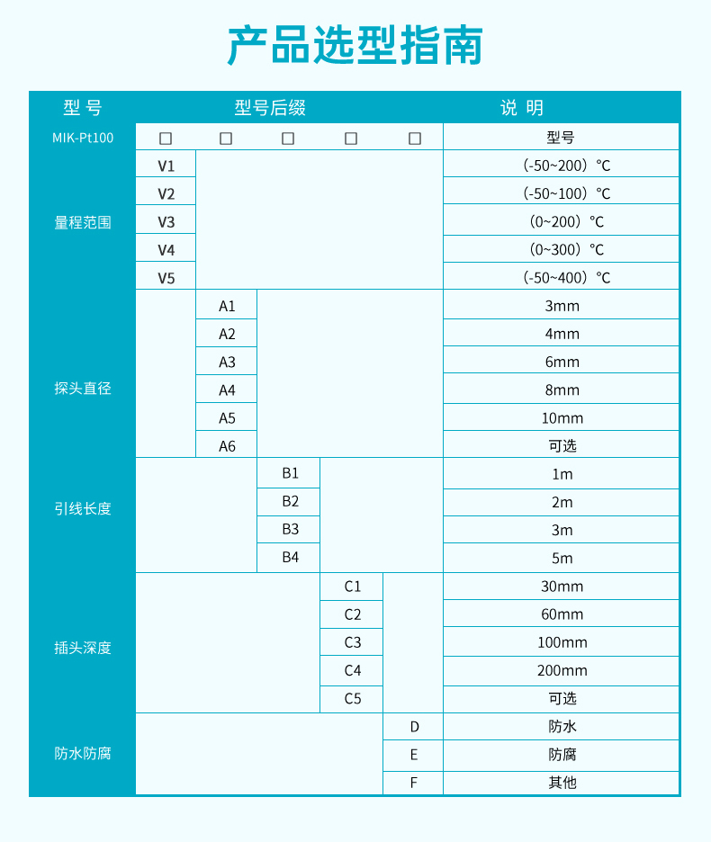 米科引线温度传感器pt100参数3