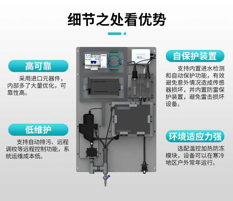 多参数水质分析仪细节处.jpg