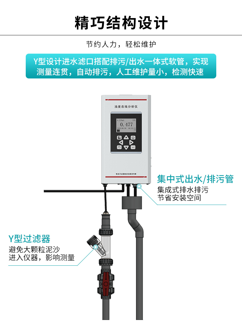 浊度分析仪.jpg